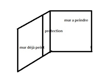  comment faire pour peindre à l’ endroit ou les peintures se rencontrent? Sans_t72