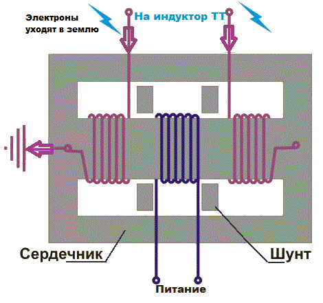 Don Smith Devic - Страница 5 Ddddnd10