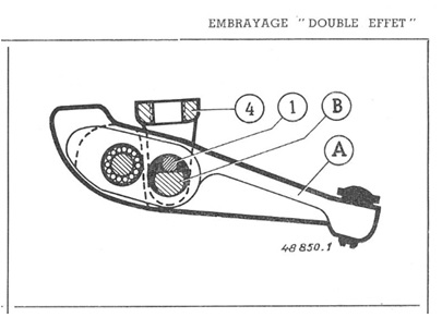 Montage du double embrayage sur un D30 qui est équipé d'un simple embrayage - Page 2 Levier10