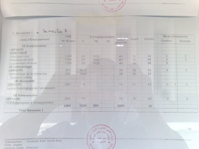 Some Useful Information about Master! 06062010