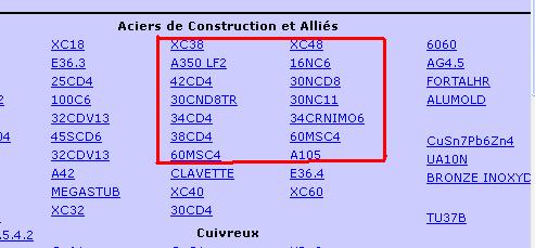 acier trempable pour outils tranchants Li10