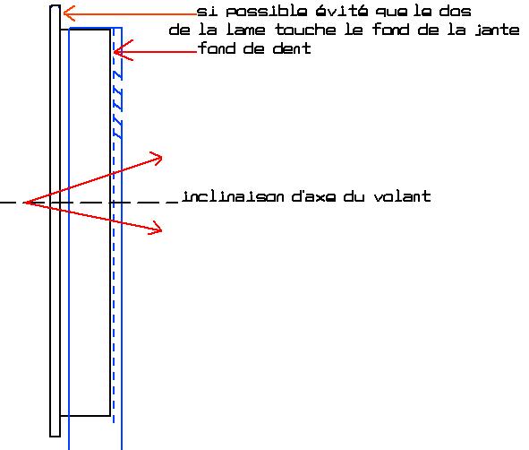 Scie à ruban qui coupe par a-coup ??? Vol10