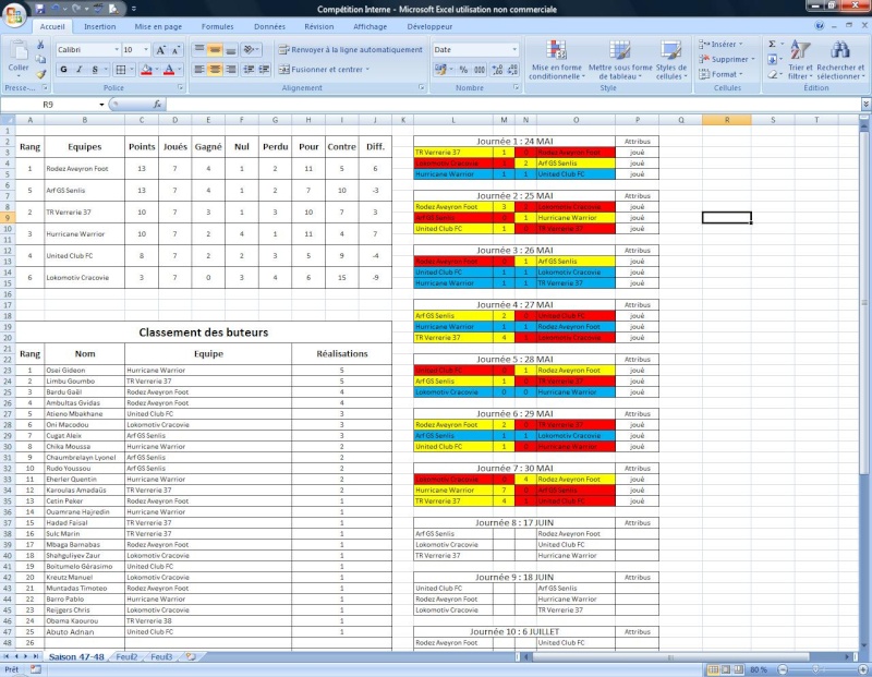 Compétition Interne saison 48 Champi14