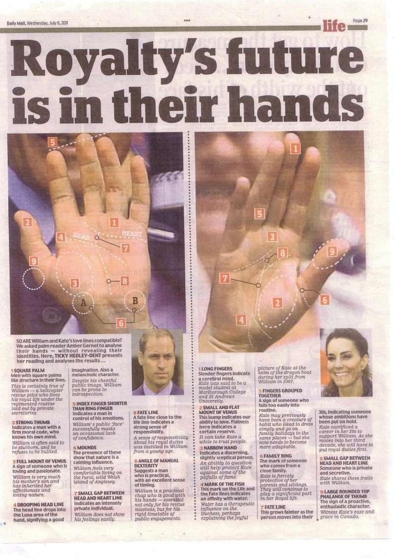 ROYAL HANDS - Prince William & Kate Middleton vs Prince Charles & Lady Diana! Willka10