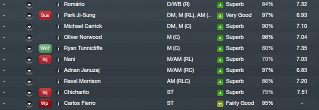 My United save - Page 2 Squad111