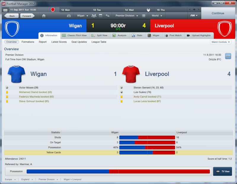 SBSP's Second FM12 Save [Wigan Athletic] Untit326