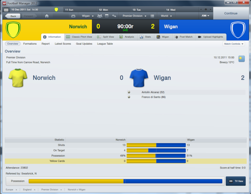 SBSP's Second FM12 Save [Wigan Athletic] - Page 2 Untit348