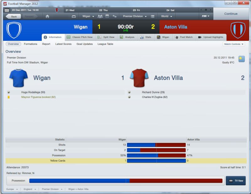 SBSP's Second FM12 Save [Wigan Athletic] - Page 2 Untit350