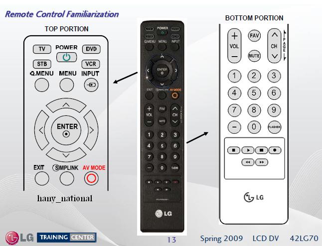 LG LCD TV TRAINING MANUAL - 42LG70 110