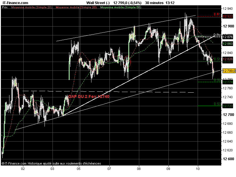 FUT DOW DEC - Page 2 Wall_s34