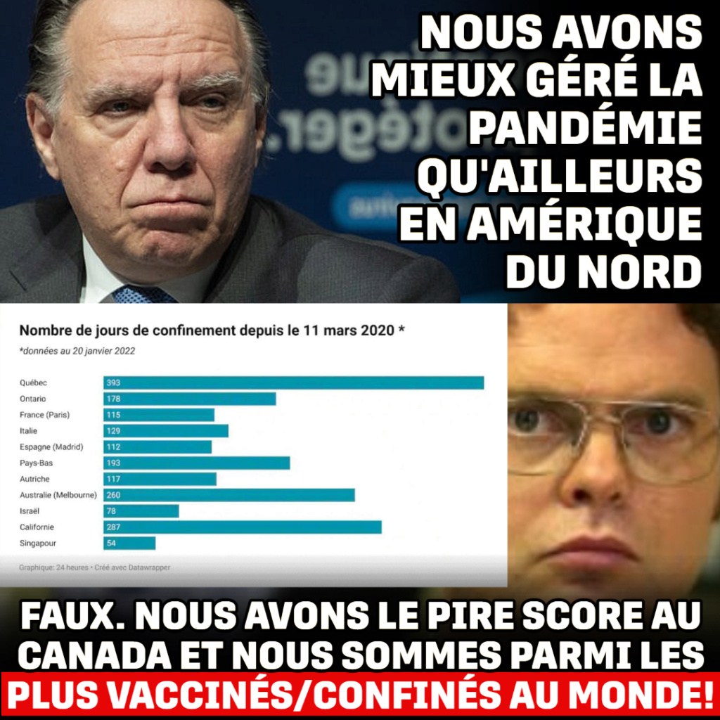 François Legault, le croyez-vous encore ? - Page 4 27224610