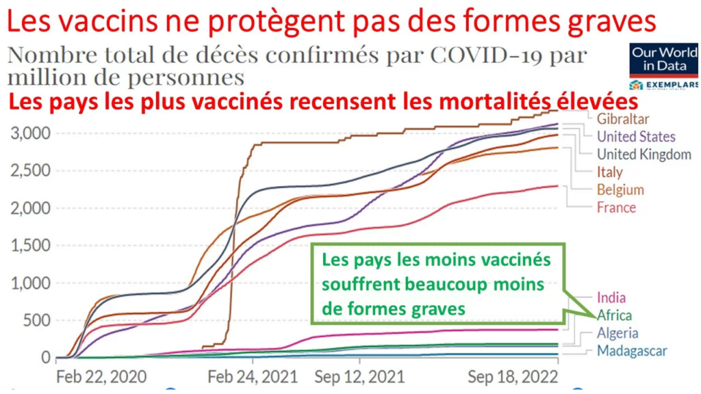 Vidéo-Documentaire : "Morts subitement !? - Vous avez dit Vaccins !?" Image117