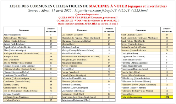 ÉLECTIONS - FRANCE : BIENTÔT LA FIN DE LA DÉMOCRATIE ? - Page 6 Unnam128