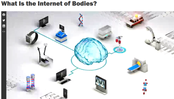 À quoi peuvent bien servir des bio-nanocapteurs en oxyde de graphène ? À l'Internet des corps ! Unnam479