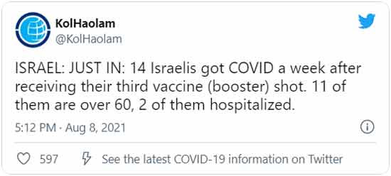 Même après une dose de rappel, 14 Israëliens ont contracté le COVID - Certains sont même hospitalisé Unnam662