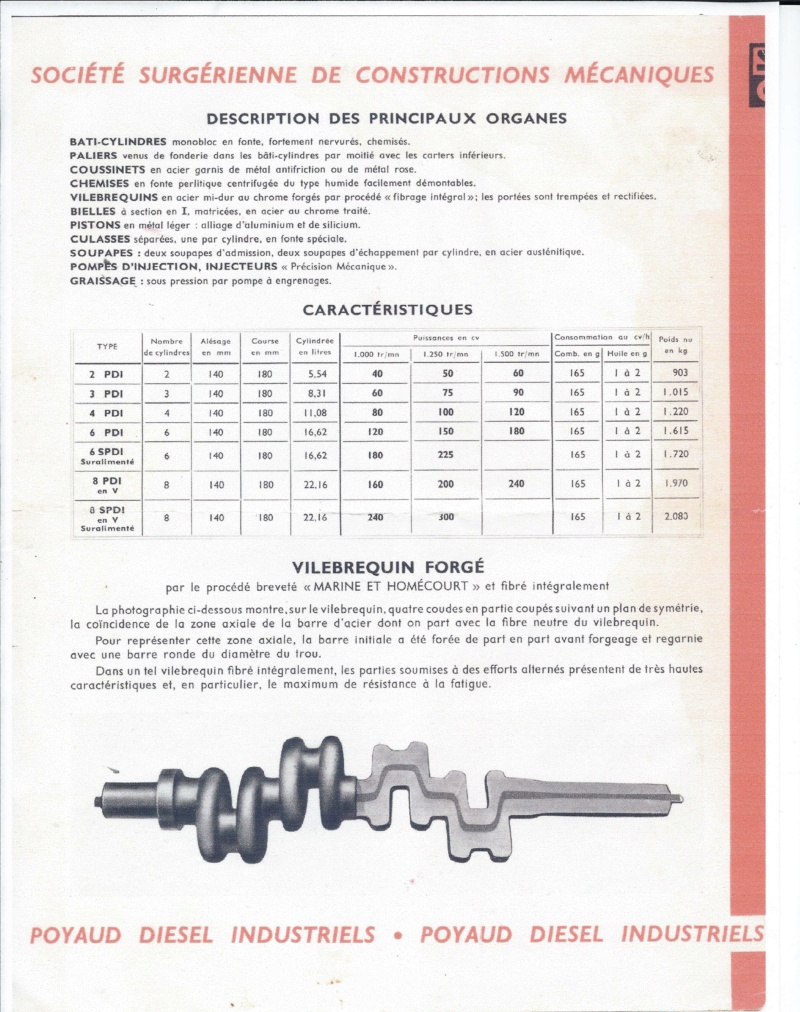 POYAUD  Moteur  - Page 3 1949c10