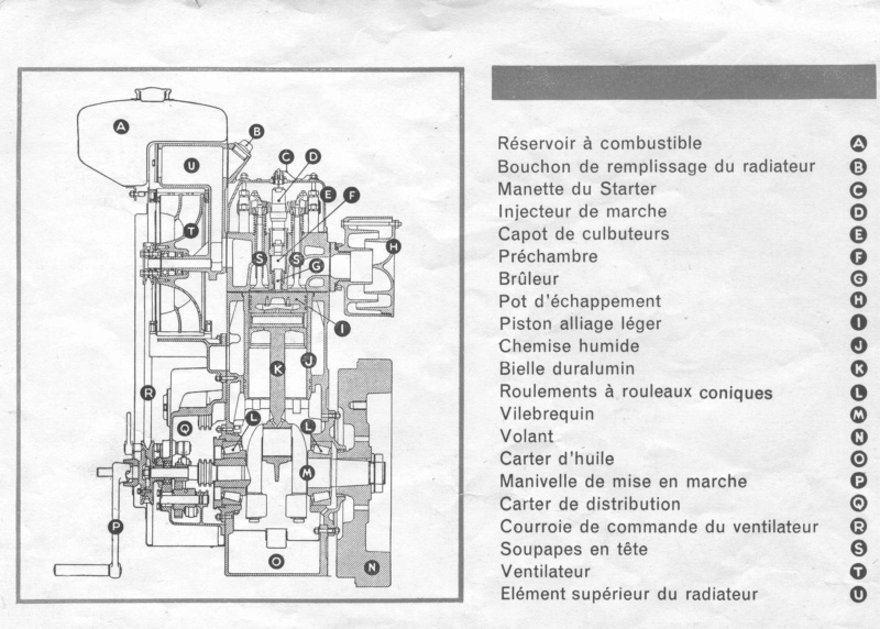 bernard - Noël un peu tardif ! #JAPY / BERNARD Diesel15