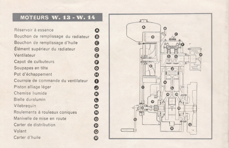 moteur - volant moteur W14 Img_2196