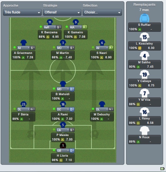 Football Manager 2012 France10