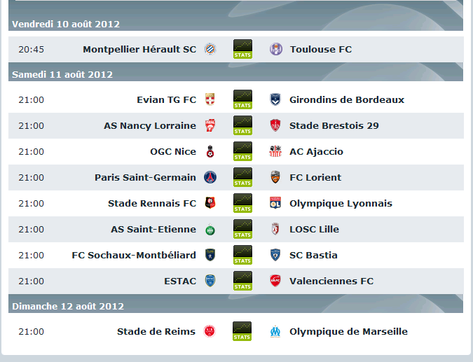 (Ligue 1) Saison 2012-2013 Journe11