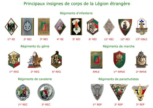 FRANCE - La Légion Etrangère Page1-10