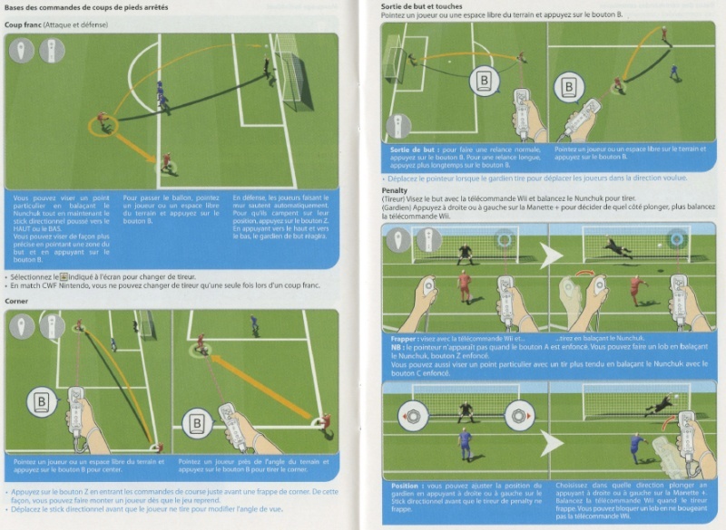 PES 2012/2013 - Toutes les commandes et touches: Playmaker, Manette, et Wiimote. 610