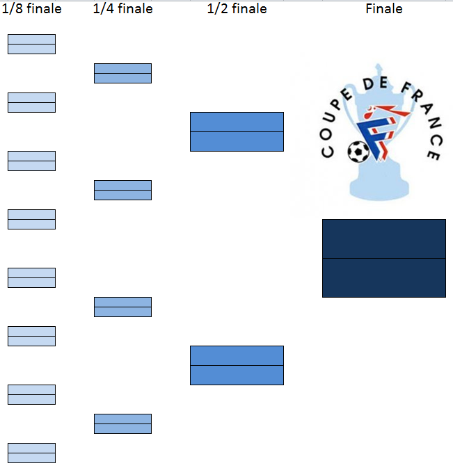 [terminé] Inscription Championnat Septembre Captur56