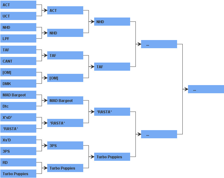 Tableau Final Sans_t18