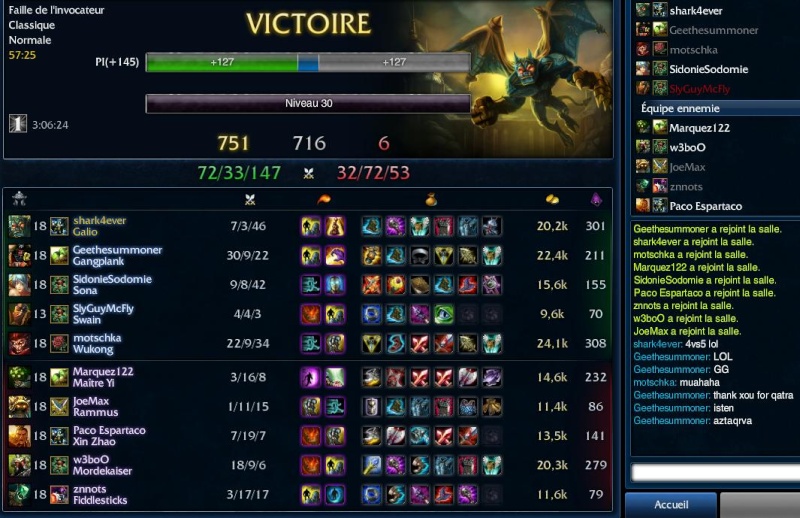 [LoL]  "Concours" Plus d'assist [Record: Shark : 46] Record11