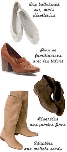 relooking : conseils shopping chaussures Relook10