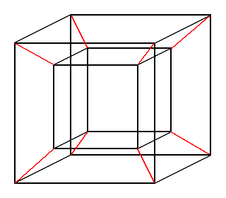 Les dimensions de la conscience... Cube410