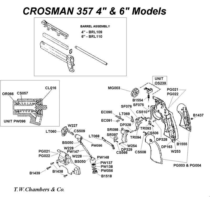 Problème Crosman 357. 2434910