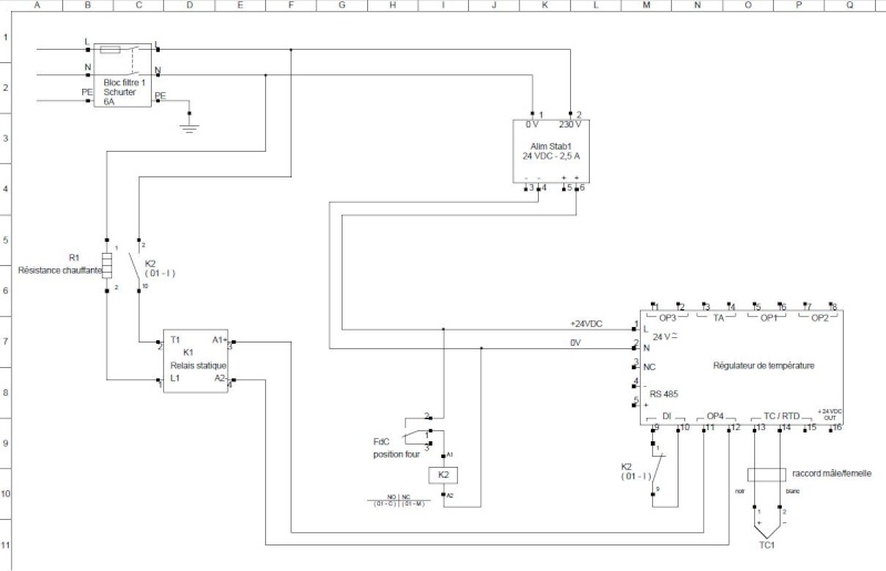 Inversion Phase et neutre Schama10