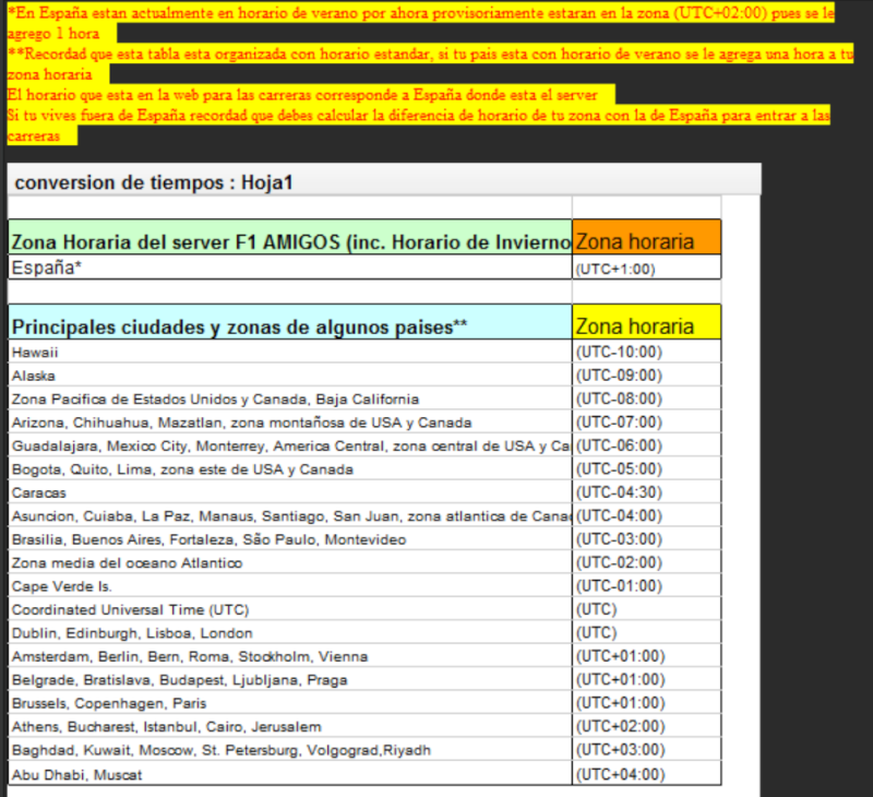 Conversion de horarios Conver10