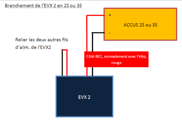 LE CC01 de mon fils Evx2_211