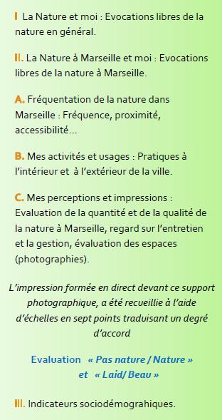 Résultat de l'enquête "les marseillais et la nature" Les_ma13