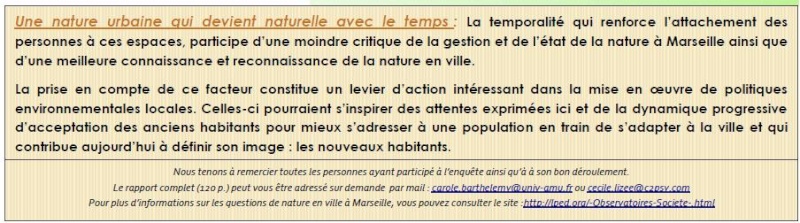 Résultat de l'enquête "les marseillais et la nature" Les_ma41