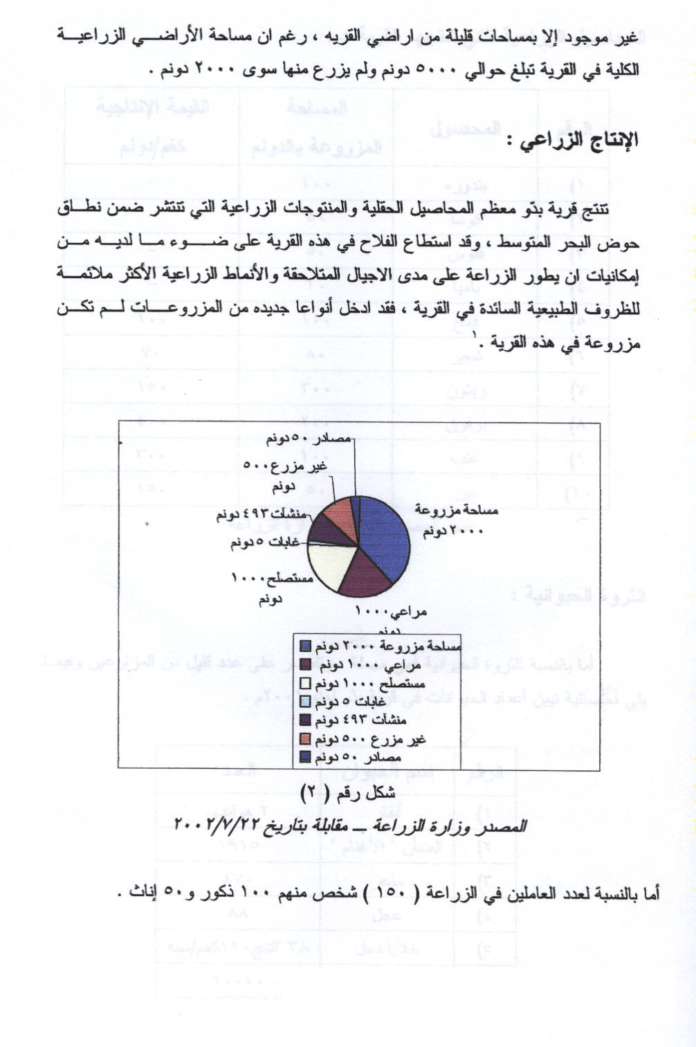 صور معلومات قديمة عن قرية بدو 710