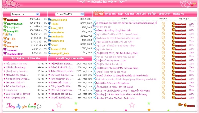 [Share] Last topic pro style - Page 2 Lastto10