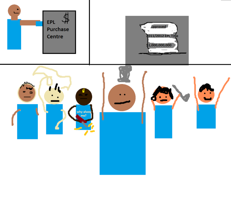Great Footballing Moments in MS Paint - Page 5 Man_ci10