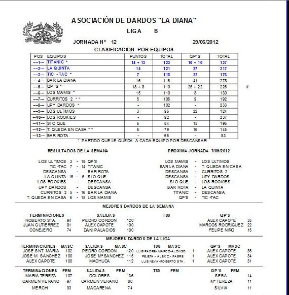 CLASIFICACION LIGA B Dibujo22