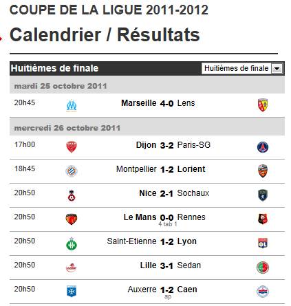 resultats coupe de la ligue  Coupe_10