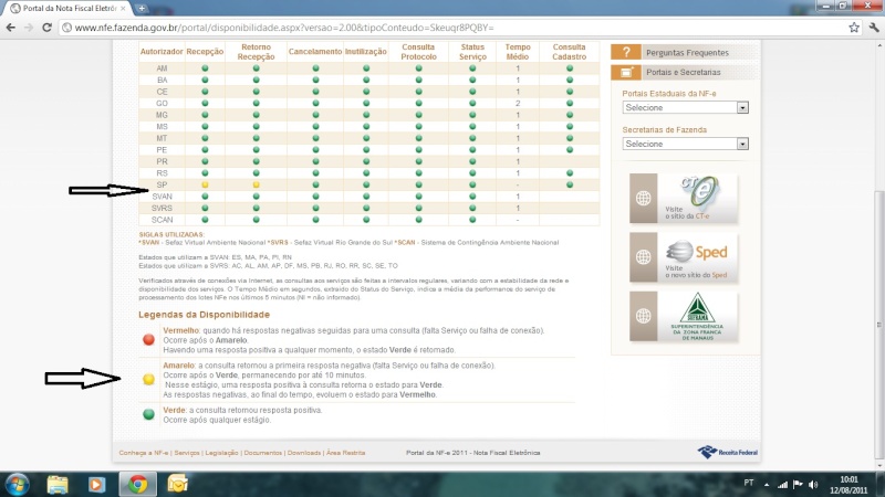 Verificação de status na Secretaria da Fazenda Proble12