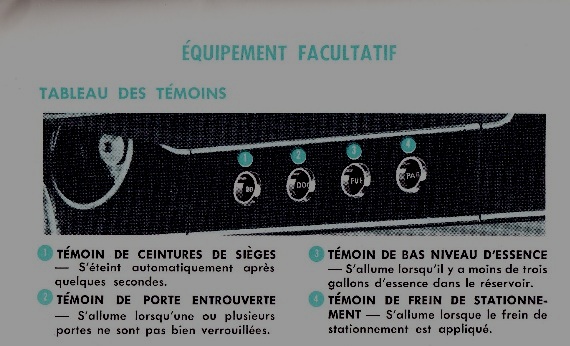 lumière - (67) Option, groupe de lumière témoin (Convenience control panel)  pour Mustang 1967 Conven12