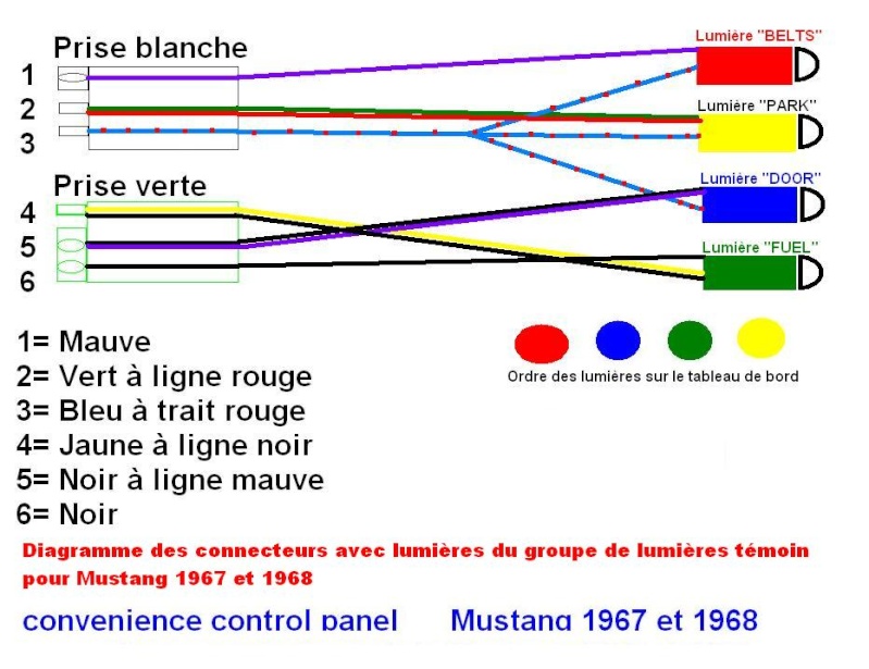 lumière - (67) Option, groupe de lumière témoin (Convenience control panel)  pour Mustang 1967 Diagra10