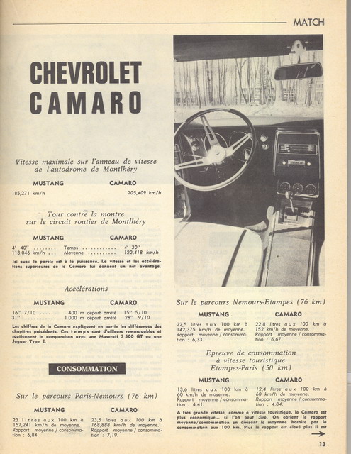 Comparaison en France entre la Mustang et la Camaro 1967 Europe14