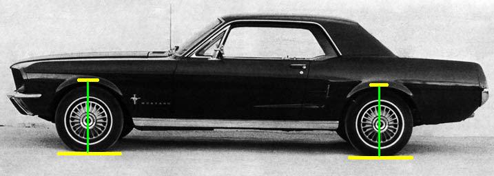 Détail, hauteur des Mustang 1967 1968 Mustan84