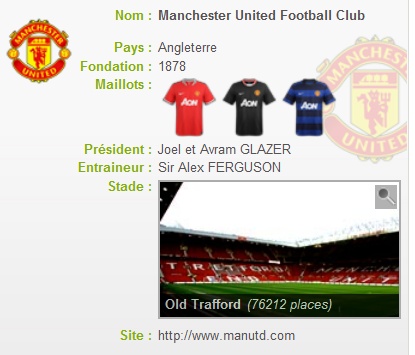 Manchester United. Infos_12