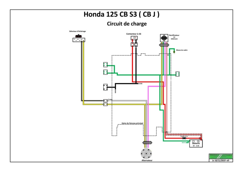 SCHÉMA ÉLECTRIQUE  CB S3 CBJE 1 Cb_s3-15