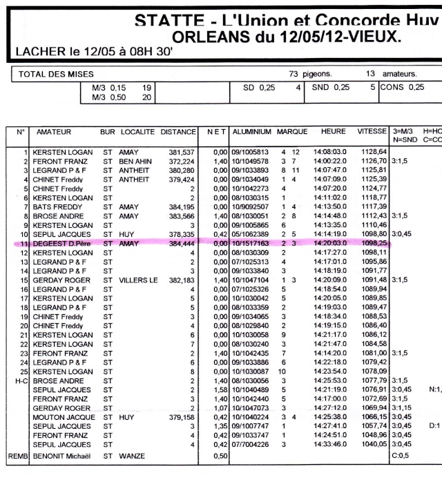 orleans PROV  - Page 2 12051210